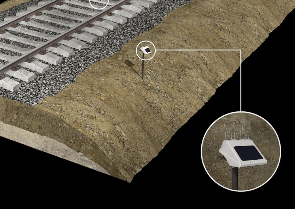 Vertical Track Monitor Rails Autonomous GNSS Rail Track Monitoring - Basetime