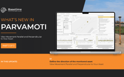 What’s new in Parvamoti? Part 3 of 3: View Movement Parallel and Perpendicular to Your Asset